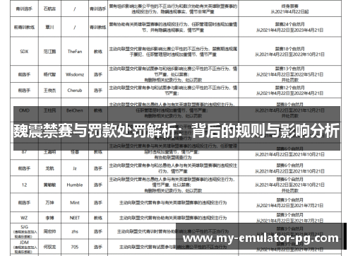魏震禁赛与罚款处罚解析:背后的规则与影响分析 魏震禁赛与罚款处罚解析:背后的规则与影响分析
