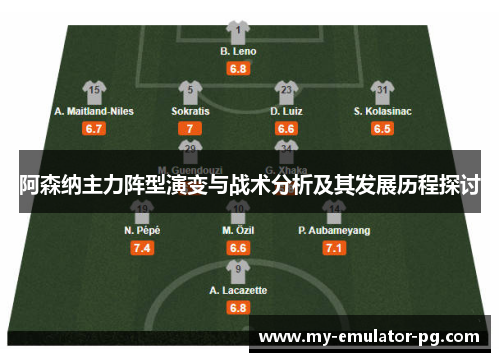 阿森纳主力阵型演变与战术分析及其发展历程探讨