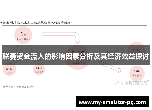 联赛资金流入的影响因素分析及其经济效益探讨