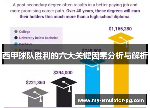 西甲球队胜利的六大关键因素分析与解析