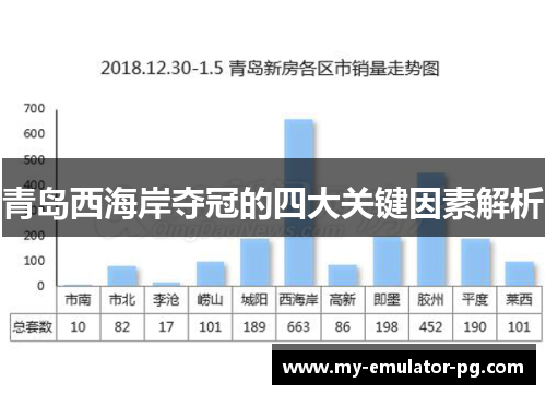 青岛西海岸夺冠的四大关键因素解析 青岛西海岸夺冠的四大关键因素解析