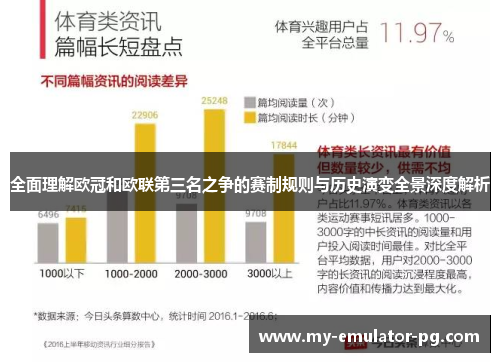 全面理解欧冠和欧联第三名之争的赛制规则与历史演变全景深度解析 全面理解欧冠和欧联第三名之争的赛制规则与历史演变全景深度解析