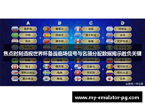 焦点时刻透视世界杯备战临场信号与名额分配数据揭示胜负关键
