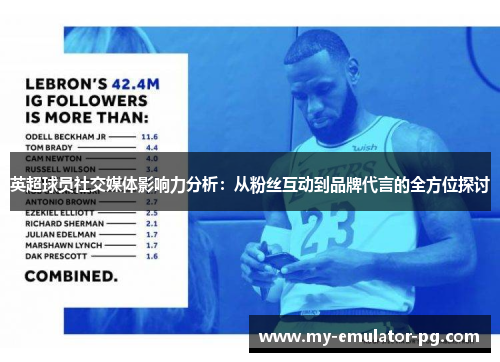 英超球员社交媒体影响力分析：从粉丝互动到品牌代言的全方位探讨